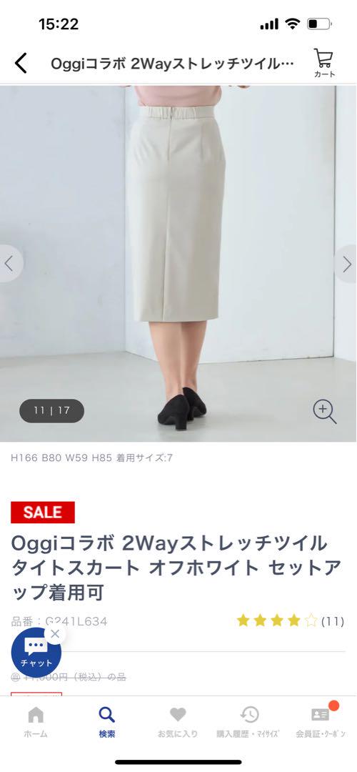 ◈ Oggi