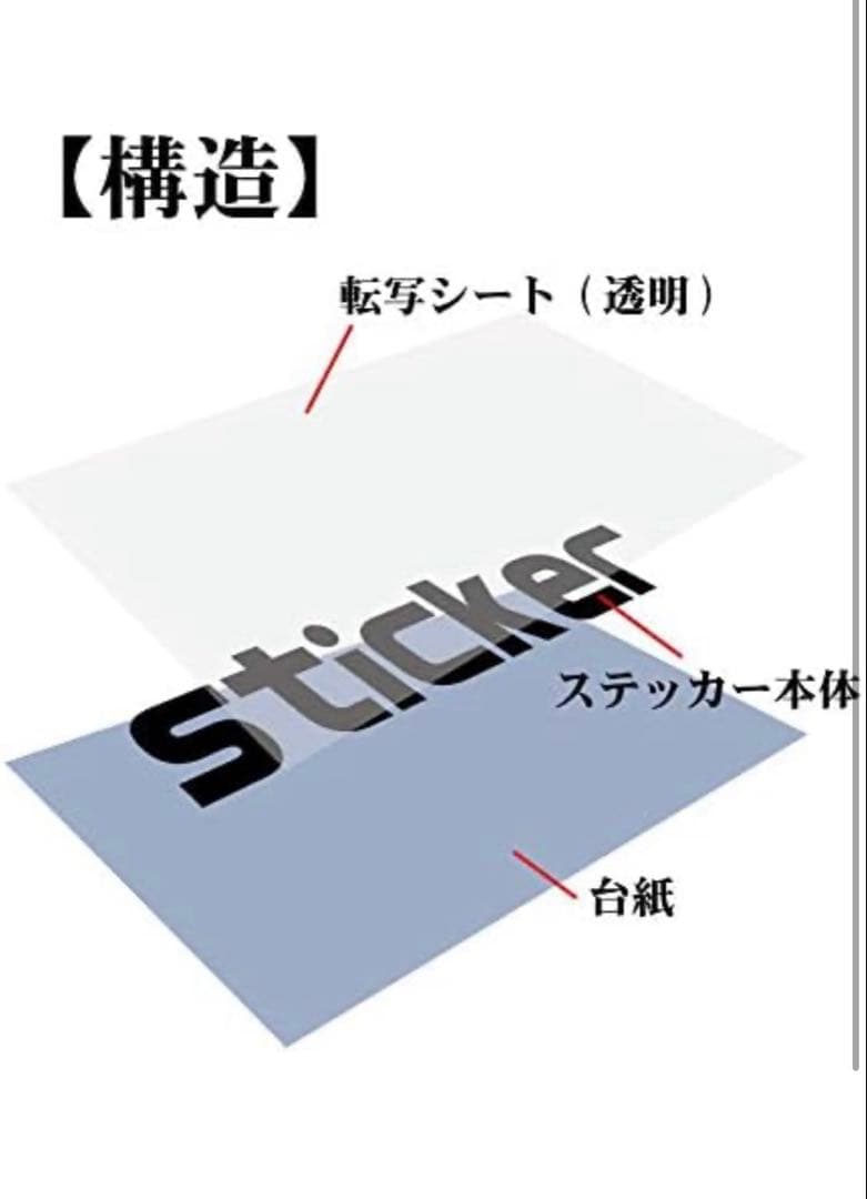 ️ 絵柄だけ残る