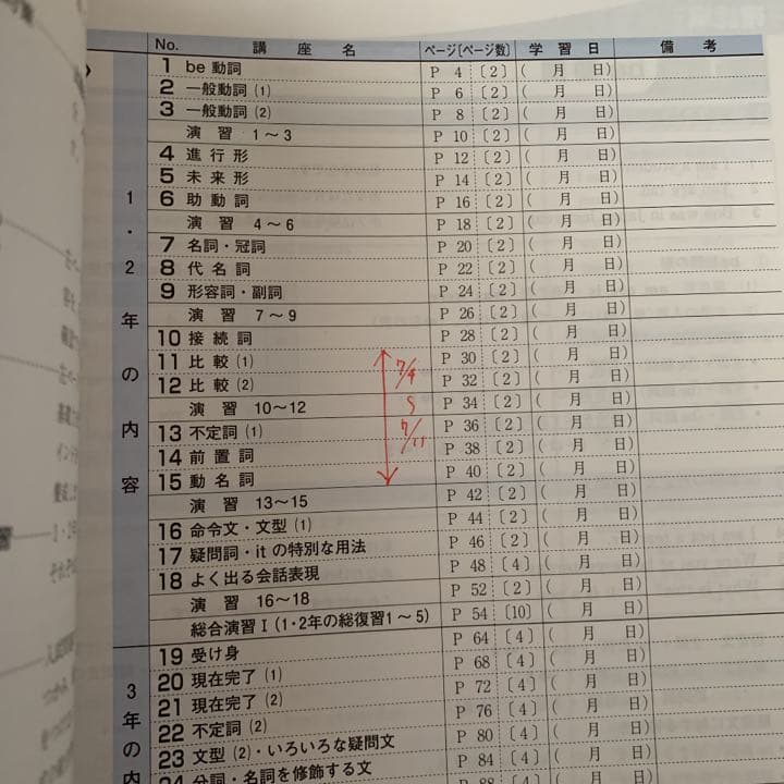 サミングアップ エッセンシャルズ 数学 参考書 | eficienciaenergetica