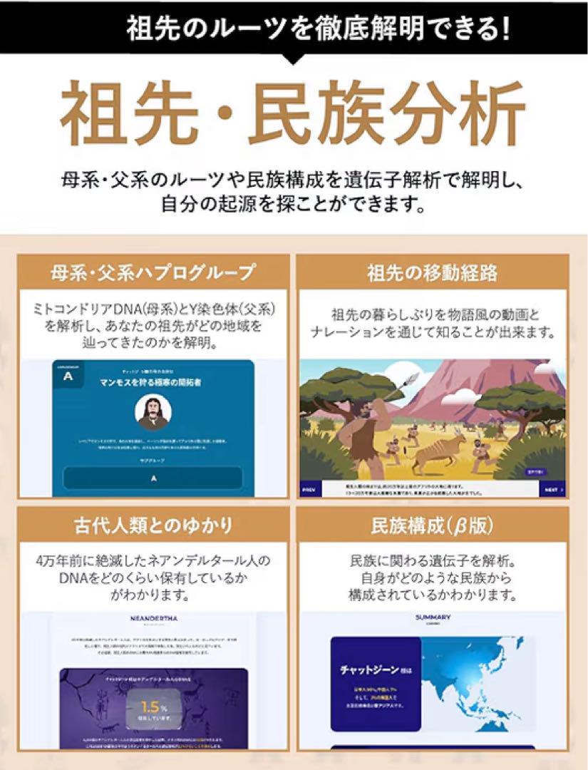 chatgene　Pro 遺伝子検査キット　チャットジーン　新品