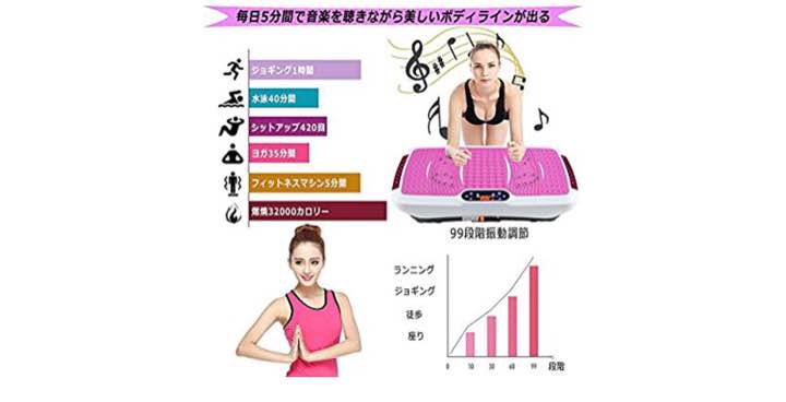 ワイヤレス(Bluetooth) スマートちび姬まま専用