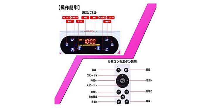 ワイヤレス(Bluetooth) スマートちび姬まま専用