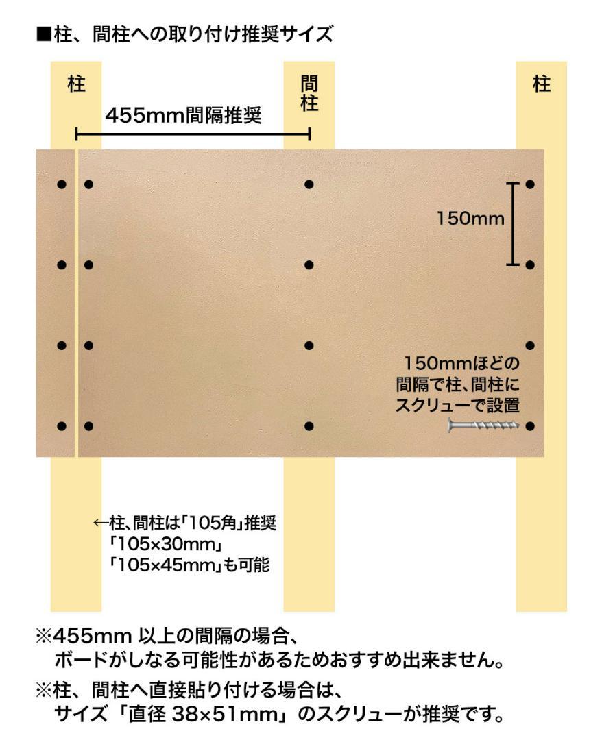 新品 未使用 送料無料 ボルダリングボード(ラワン合板・塗装) ホワイト 画像5