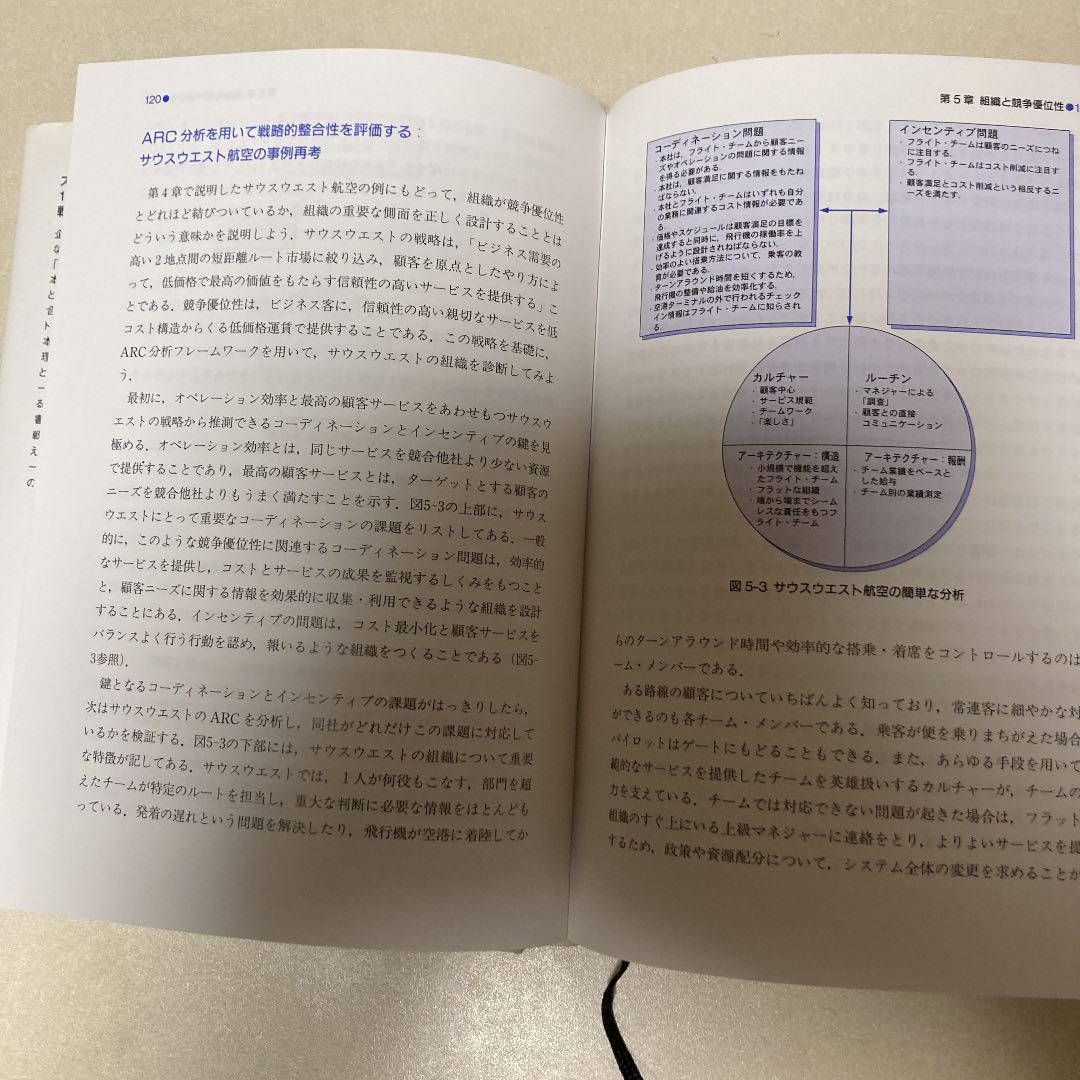 戦略経営論　経済学入門　マンキュー経済学ミクロ編　マクロ編　4冊セット