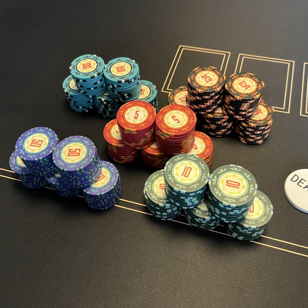 Revolutionize Your casino With These Easy-peasy Tips