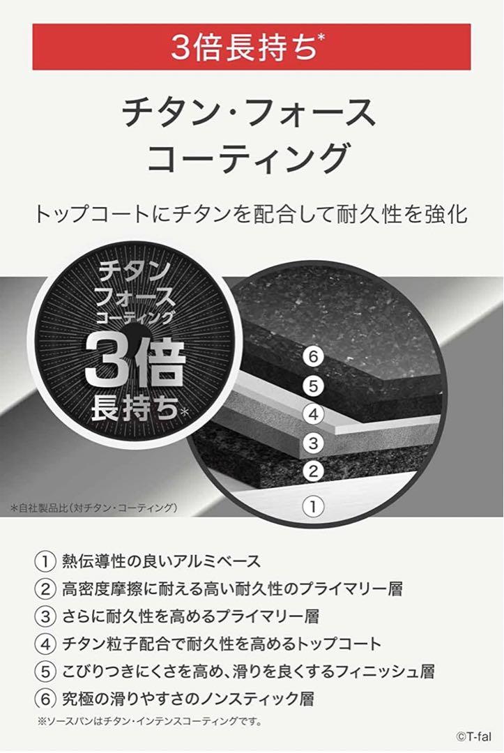 ティファール IH対応 フライパン 8点 画像3