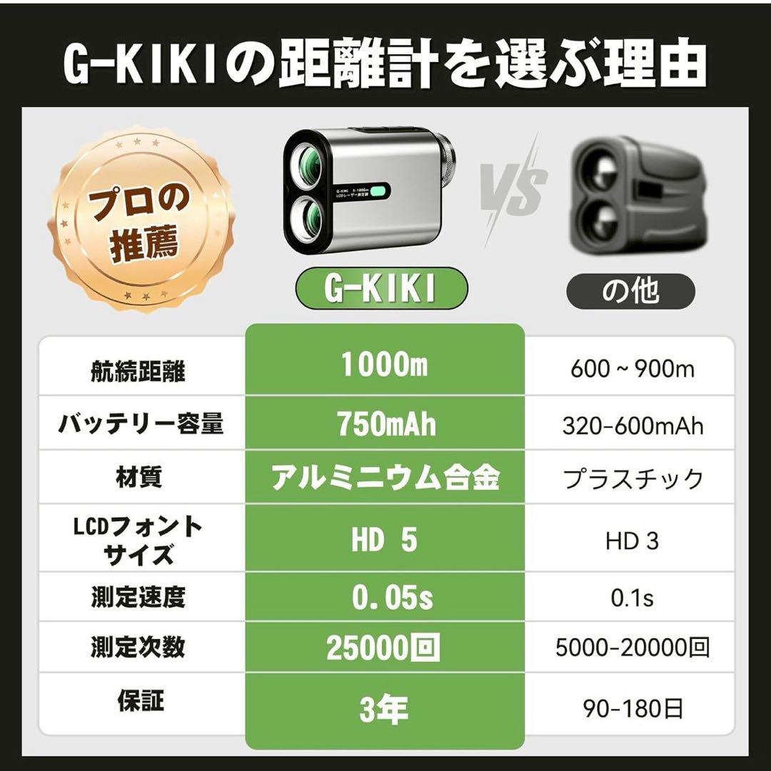 ゴルフレーザー距離計Ultra-mini ゴルフ距離計 1000m1094yd