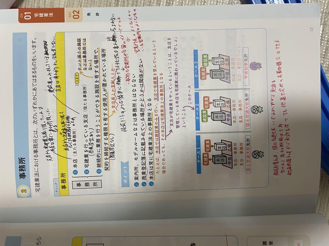 みんなが欲しかった！宅建士2025年度版、宅建士合格のトリセツ2024