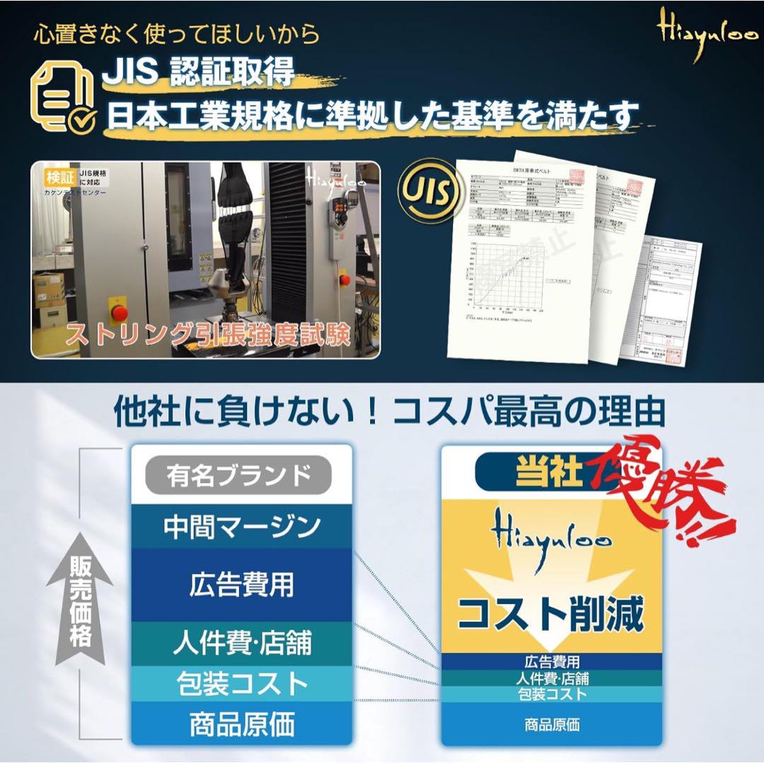腰楽ベルト【iFデザイン賞 受賞製品】腰 コルセット 骨盤ベルト