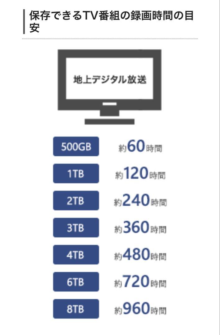 【未開封】ELP-QEN010UBK 【未開封】ELP-QEN010UBK