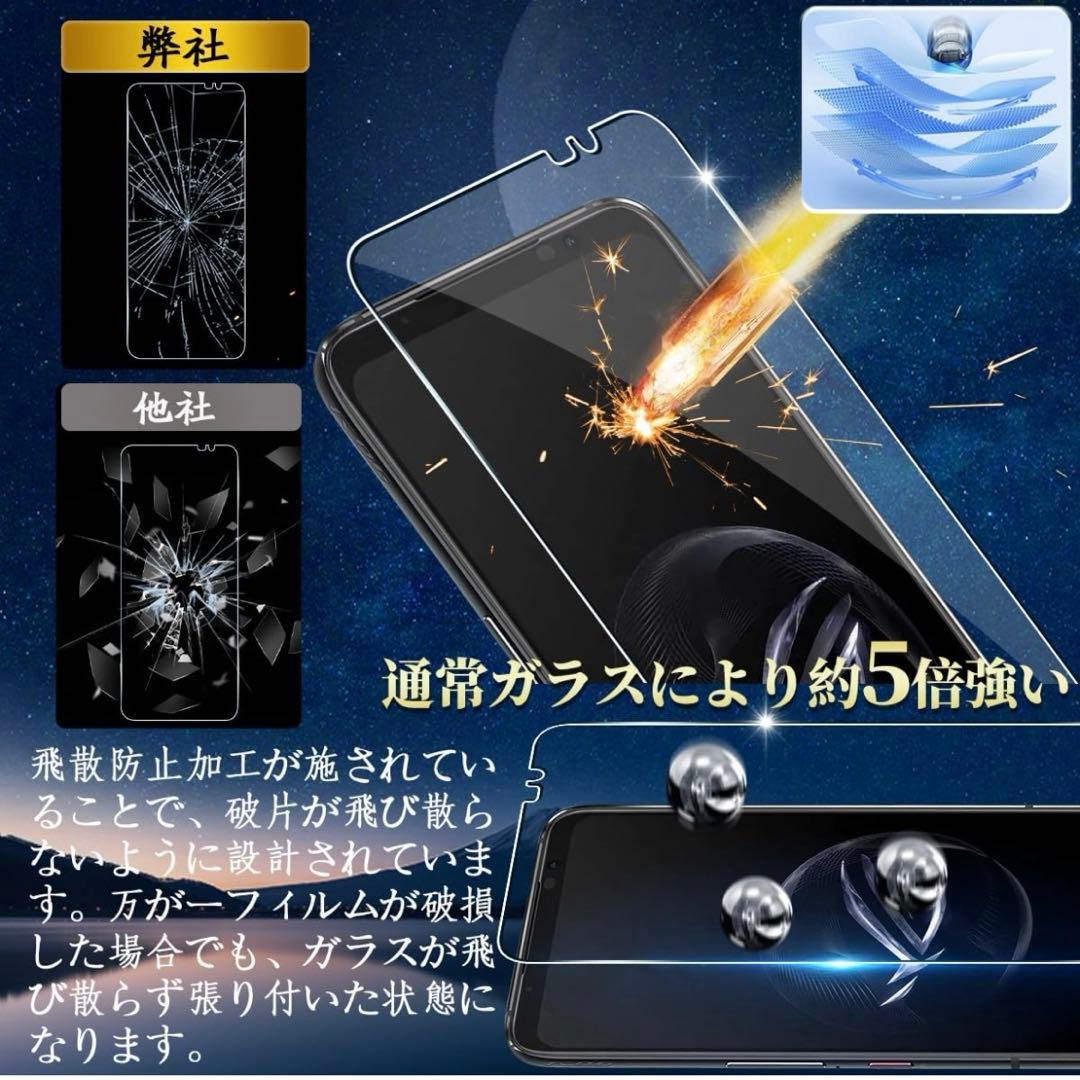 ⭐️新品未使用⭐️ASUS ROG Ally (2023) 専用 ガラスフィルム