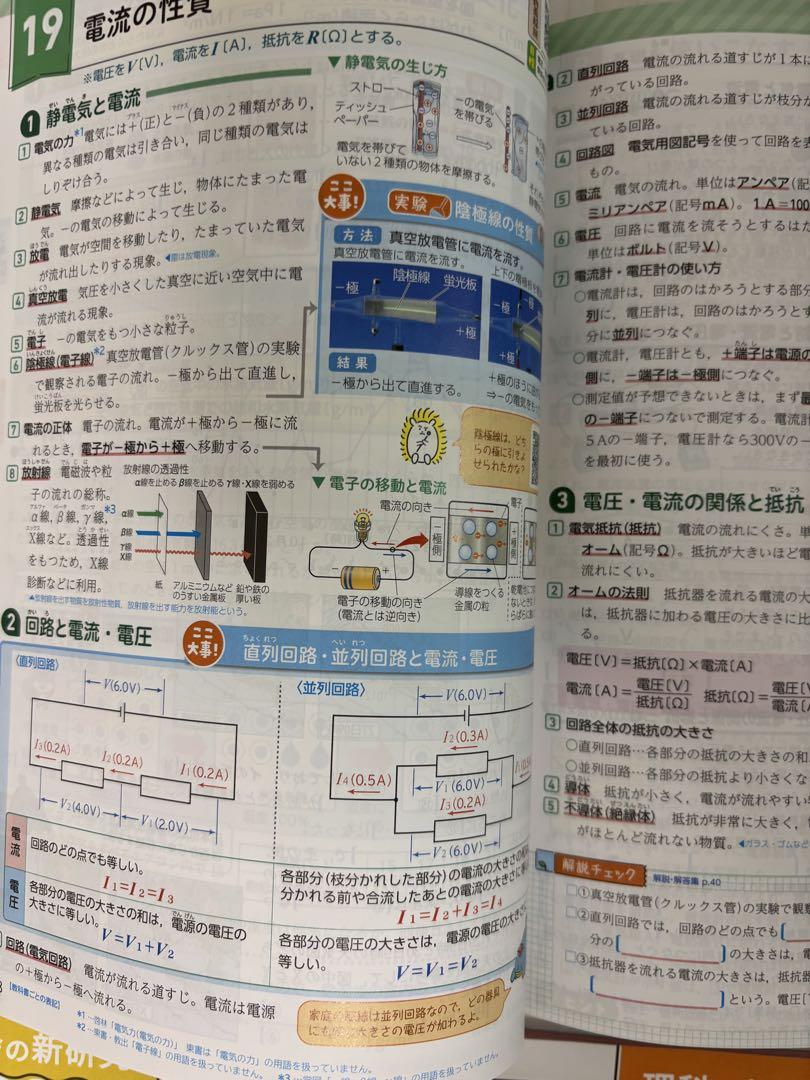 新学社 新研究 中学3年生 令和6年度用 5教科フルセット 解答付き