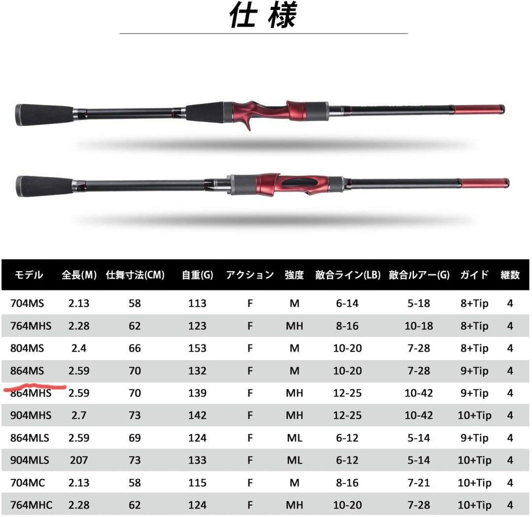 最高アウトドア・釣り・旅行用品 - GOTURE モバイルロッド
