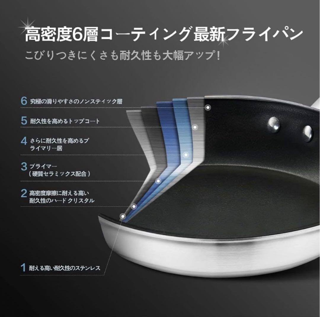 【返品交換不可】 26cm IH 6層コーティング フライパン CHEFLY シルバー メルカリ - 調理器具