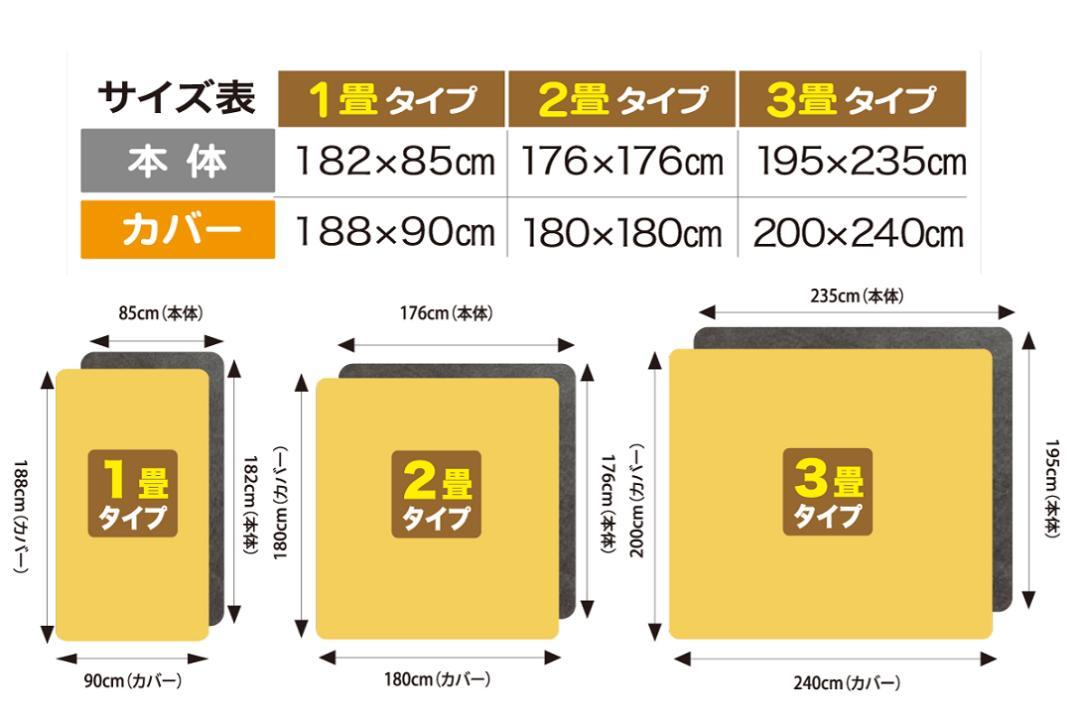 ゼンケン 電気ホットカーペット ZCB-10P（1畳タイプ）2022年製