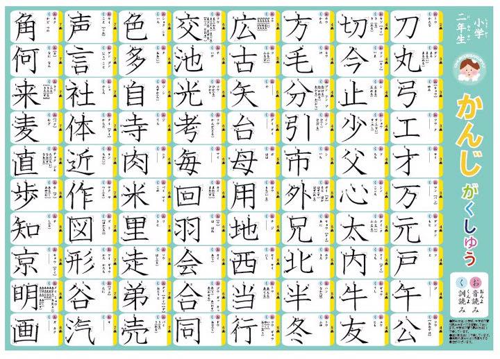 メルカリ お風呂ポスター小学校二年生漢字 知育玩具 539 中古 メルカリ お風呂ポスター小学校二年生漢字 知育玩具 539 中古