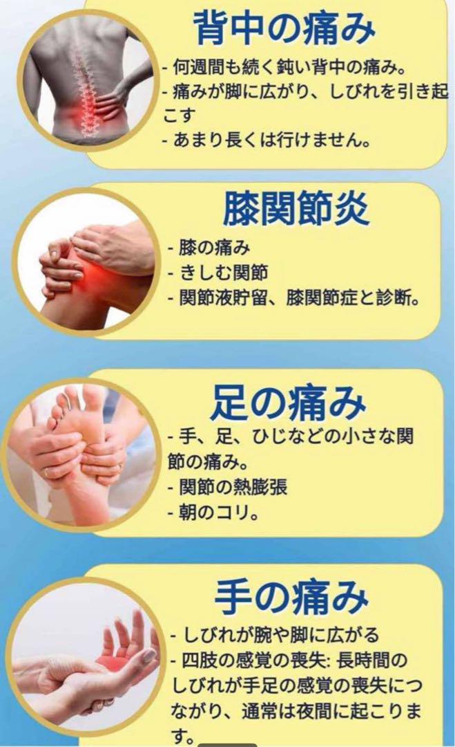 Zextra Sure ２缶セット