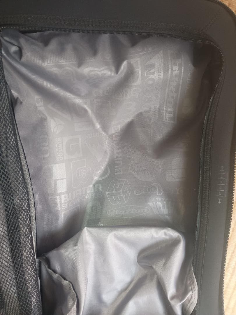 キャリーケース スーツケース