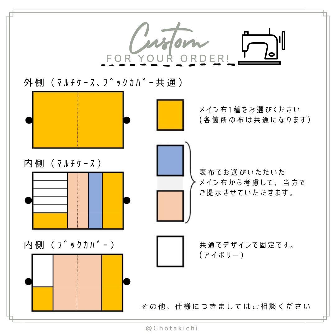【しょう（プロフ読んで）】がま口マルチケース