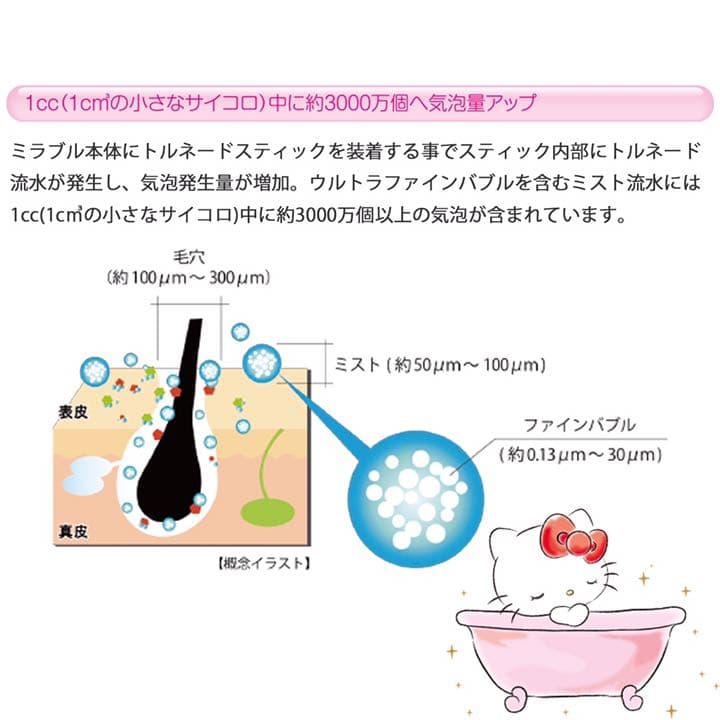 数量限定】ハローキティコラボ ミラブルplus シャワーヘッド 早い者