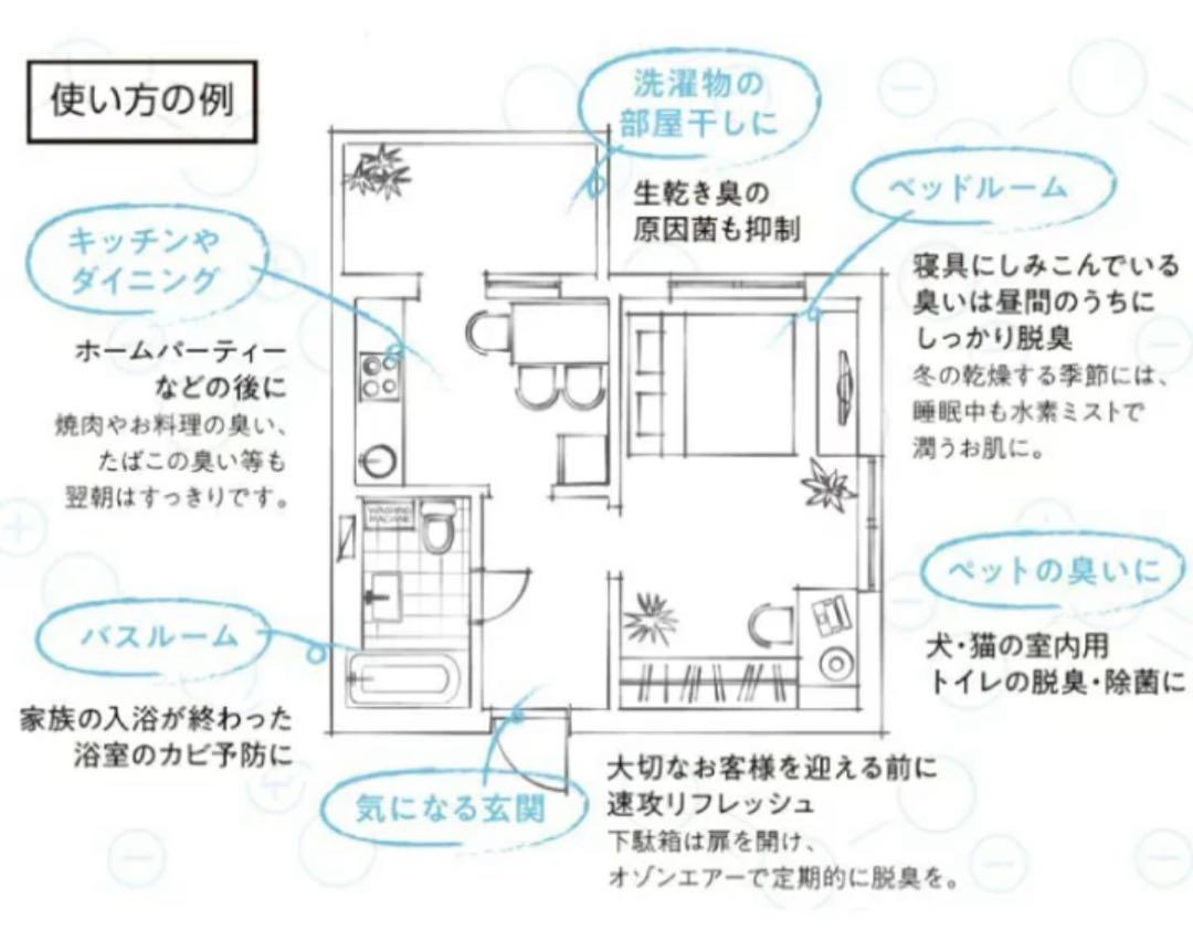 AIRZEE エアジー水素オゾン生成機能付加湿器・空気清浄機 Eauzaura