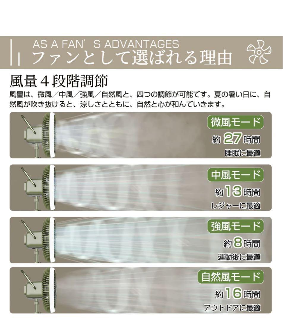 キャンプ　多機能扇風機 サーキュレーター　HAGOOGI ケース付き