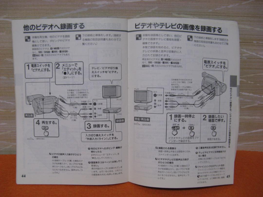 動作OK!☆SONYのHi8/8ミリビデオカメラ/CCD-TR2000