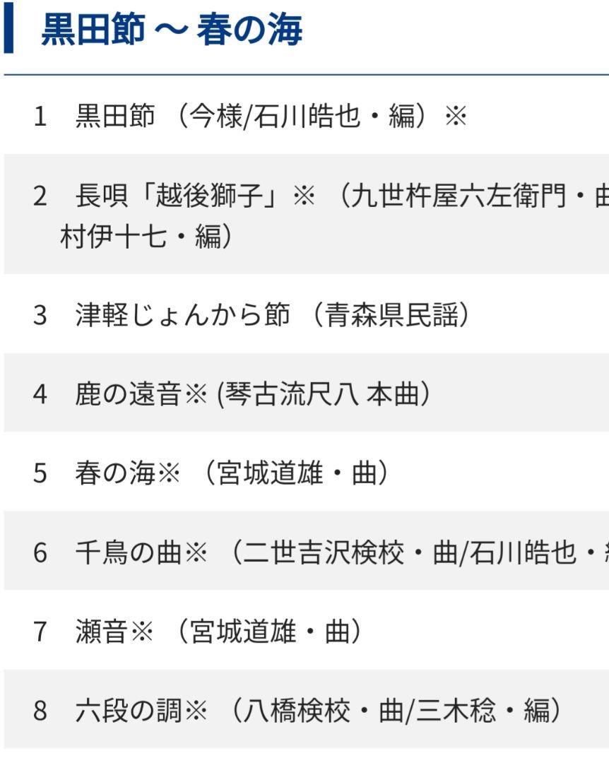 NHK 名曲アルバム　美しき日本わが故郷　CD 6枚組　名曲　新品未使用