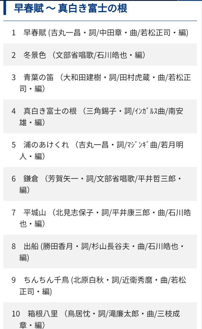 NHK 名曲アルバム　美しき日本わが故郷　CD 6枚組　名曲　新品未使用