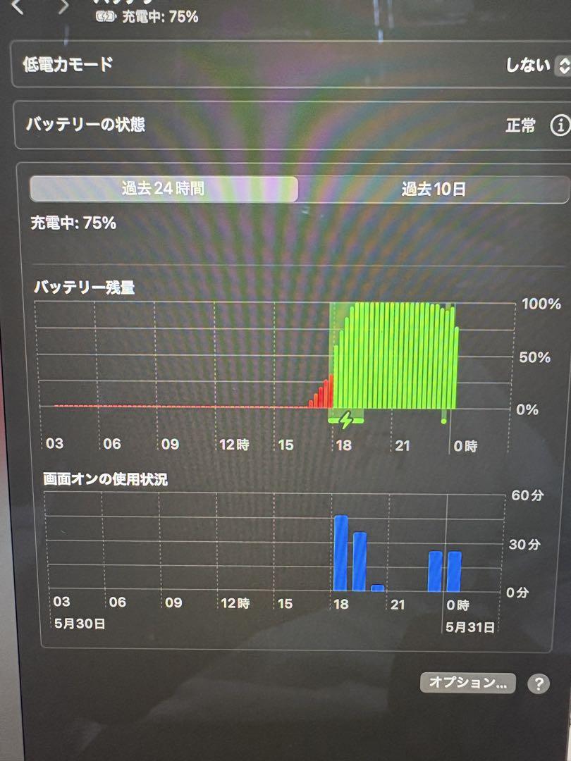 Apple MacBook Pro 16インチ 2019 2TB 64GB