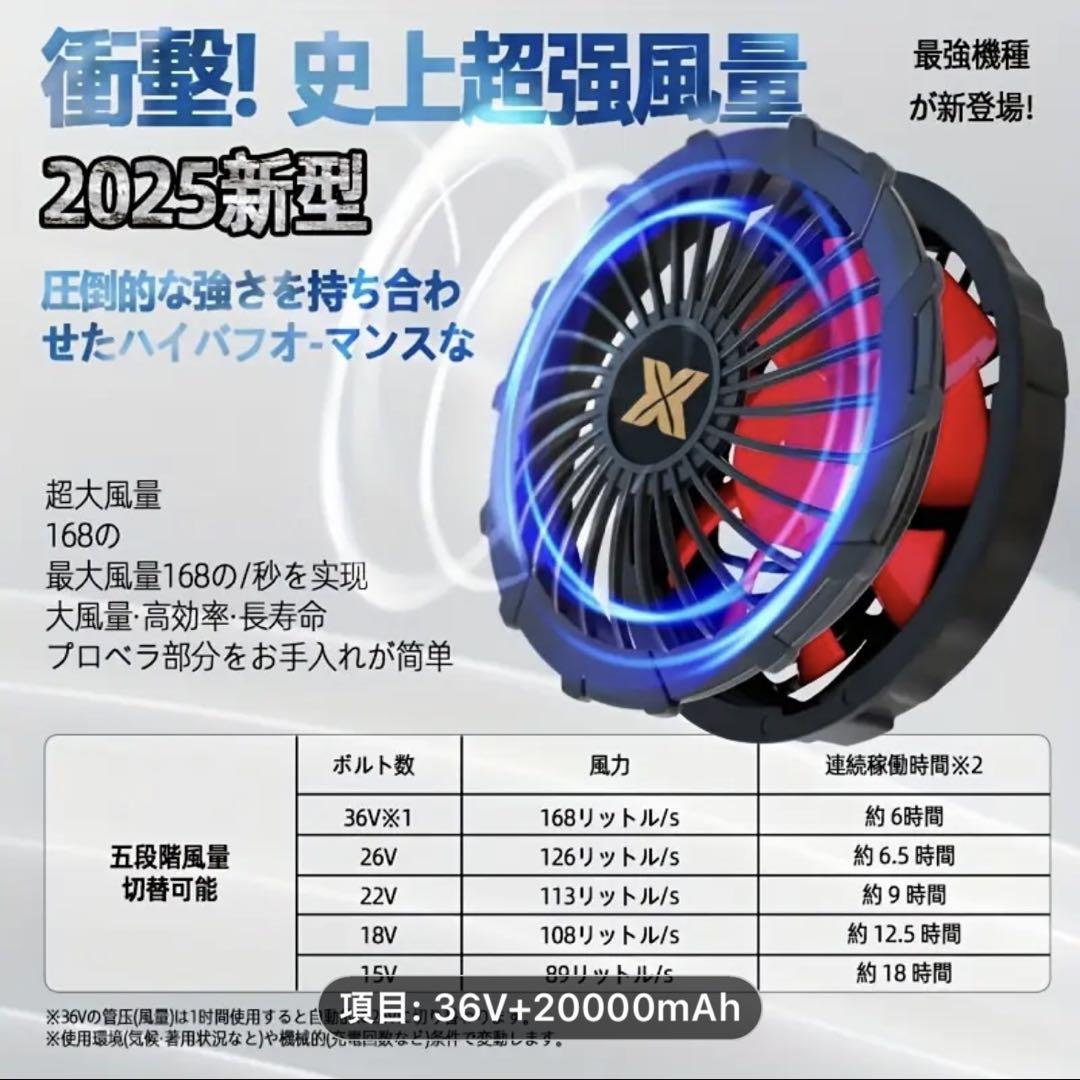 ★BIG OFF SALE★最強36Vファンバッテリーセット 風が巡る