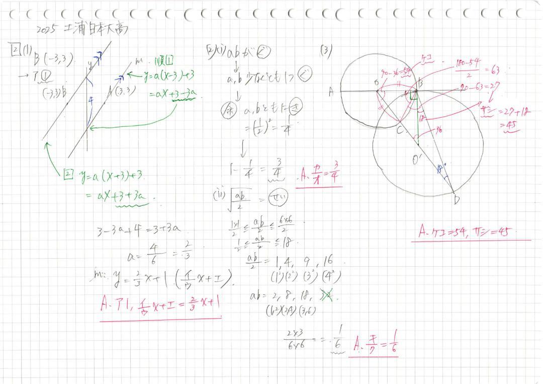 塾講師オリジナル数学解説 全問動画付!! 桐朋 2022-25 高校入試 過去問 塾講師オリジナル数学解説 全問動画付!! 桐朋 2022-25 高校入試 過去