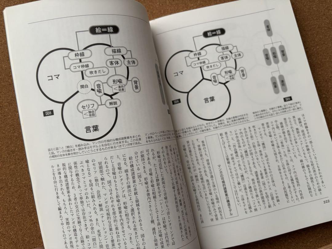 マンガの読み方　別冊宝島EX