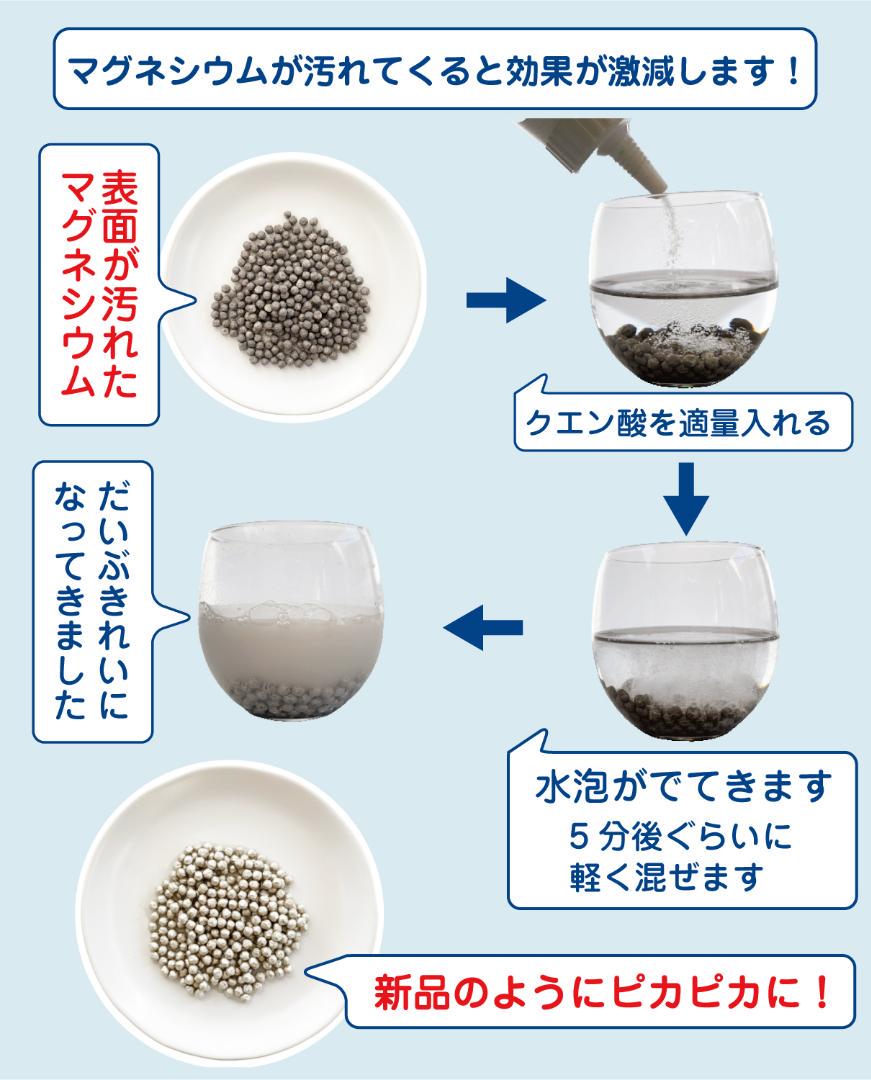 洗濯 25kg 高純度 99.95% 5mm 2m874-m47613263378 除菌 マグ ネシウム お得高品質