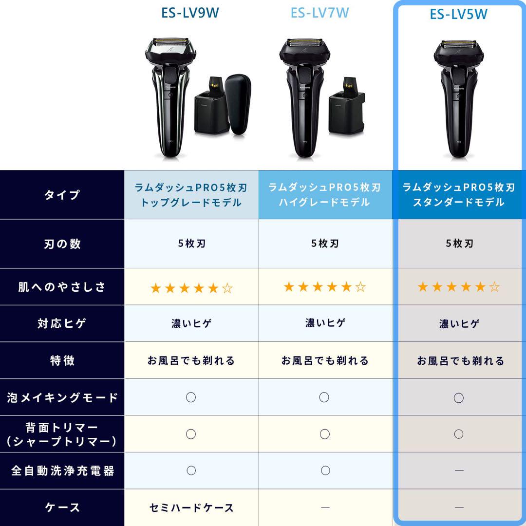 パナソニック ES-LV5W-K ラムダッシュPRO 5枚刃 黒