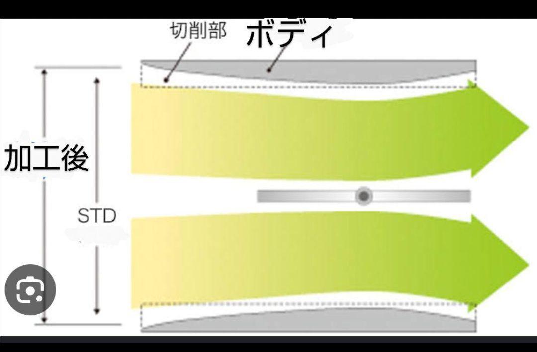 ラージサイズスロットル ジムニーシエラ JB74