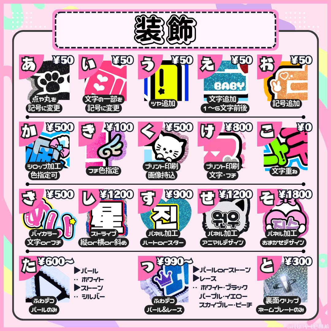 一律料金♡うちわ文字 オーダー 連結パネル ぷっくりボード