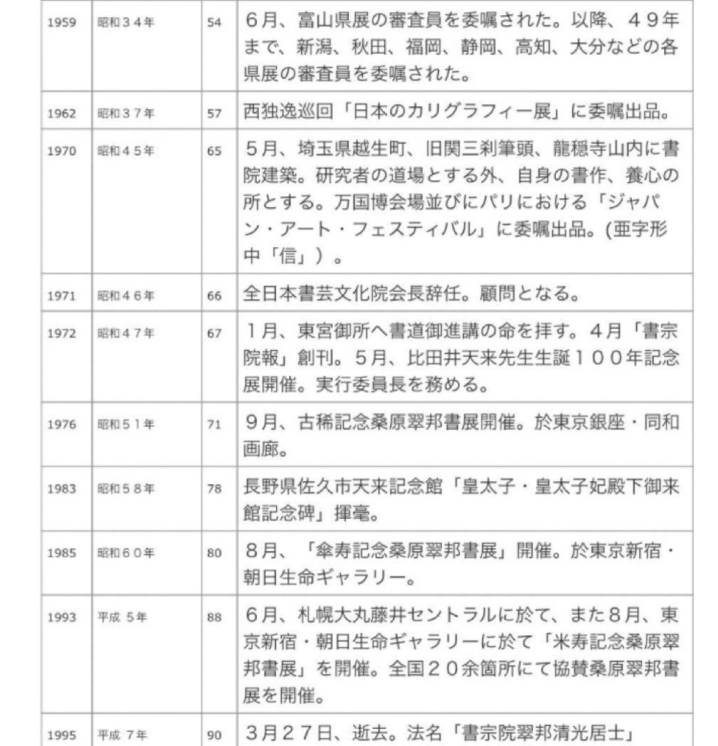 最終価格【希少！一点物！】桑原翠邦 先生 書作品 短冊「蘭有國香」