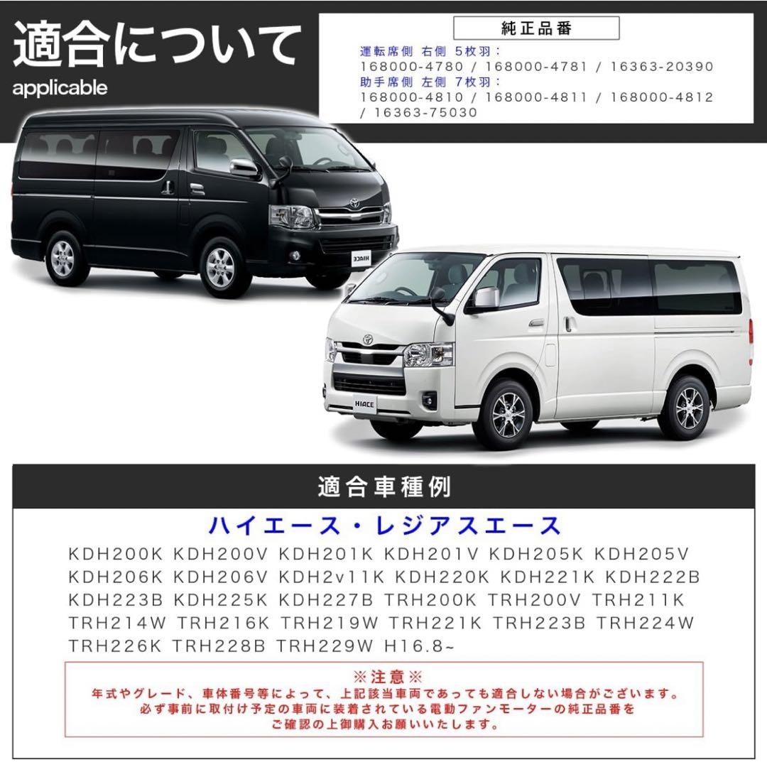 ケロ✨