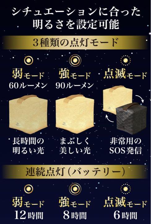 ソライトデザイン パフ ソーラーランタン 折りたたみ式 ライトLEDランタン