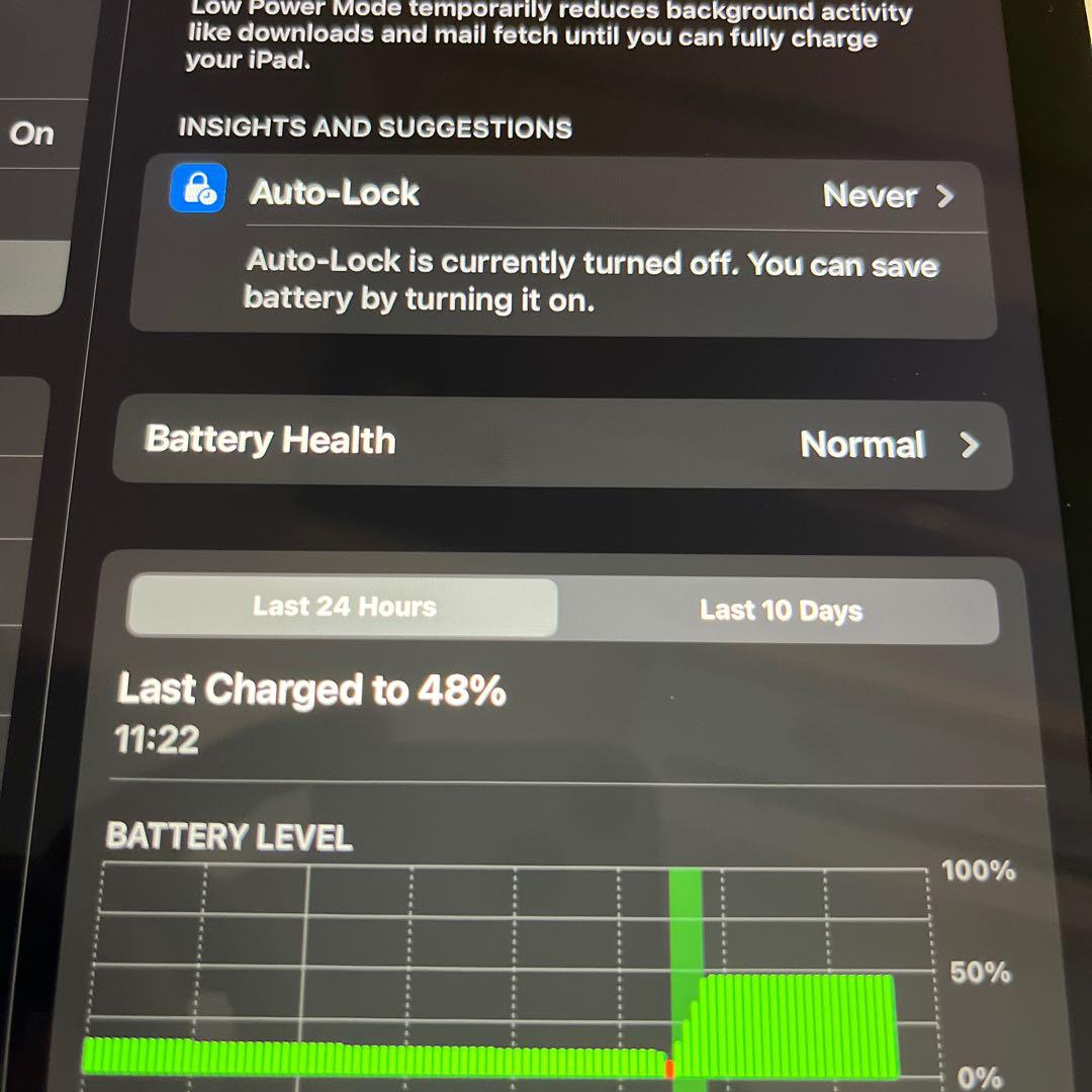 iPad Air 6世代 M3 Cellularモデル 128GB