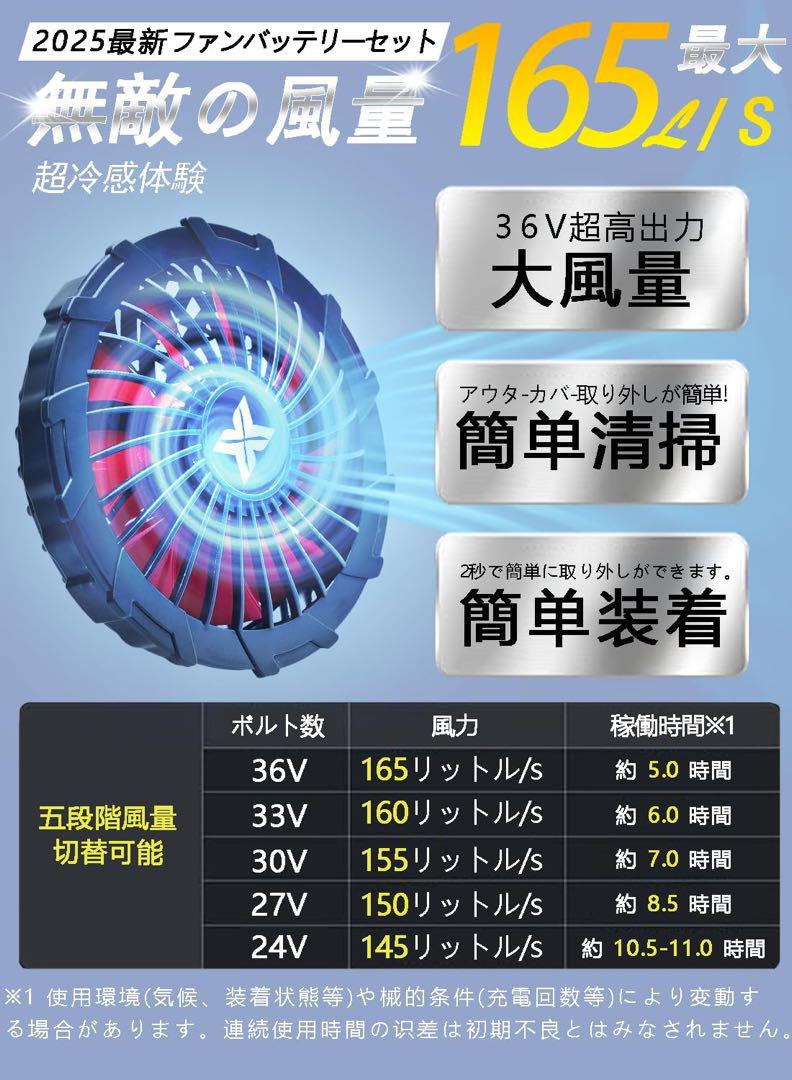 36V超高出力 ✨ファンバッテリーセット 強風 大容量バッテリー 5段階風量調節