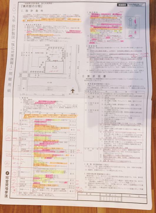 安いお得 一級建築士 総合資格テキスト 設計製図 2019年度 SNE2i-m47832633227 超歓迎格安