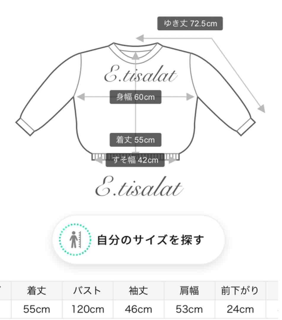 ✩入手困難✩⃛ ジェラートピケ イースターエディション バニー 3点セット♡