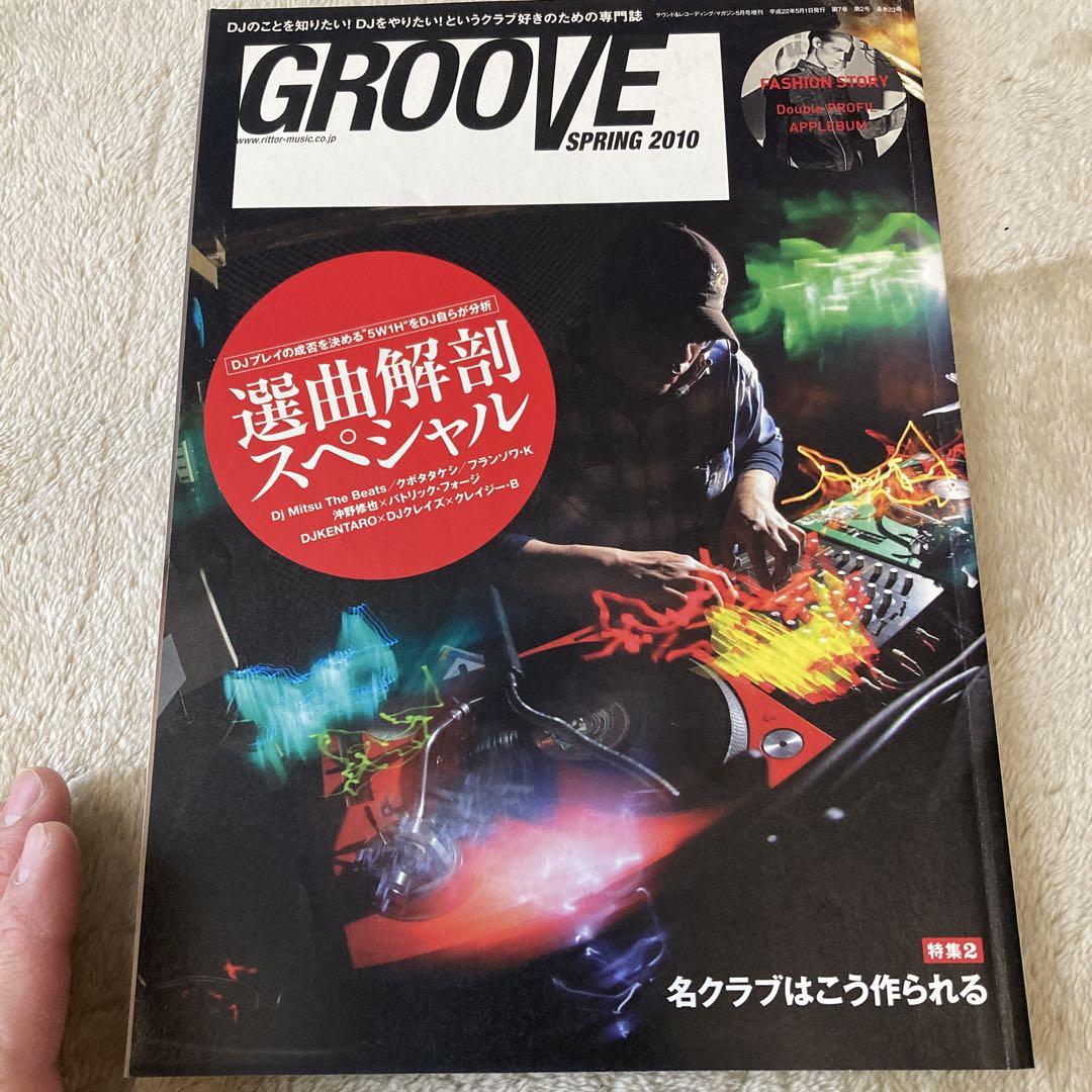 GROOVE