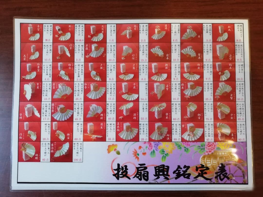【誰でも簡単にはじめれる  投扇興セット】投扇興専用扇子付き※尾張の室内遊戯処