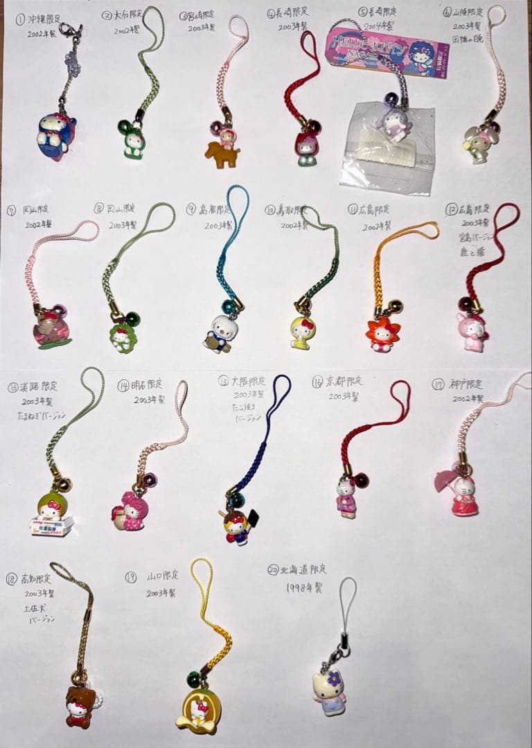 激レア❣️ まとめ売り ご当地キティ ハローキティ 根付け - メルカリ