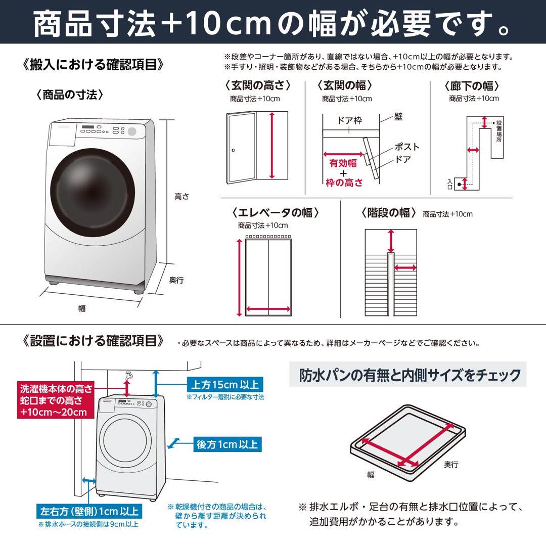 (7月25日廃棄)アイリスオーヤマ 洗濯機 5.0kg ホワイト 一人暮らし