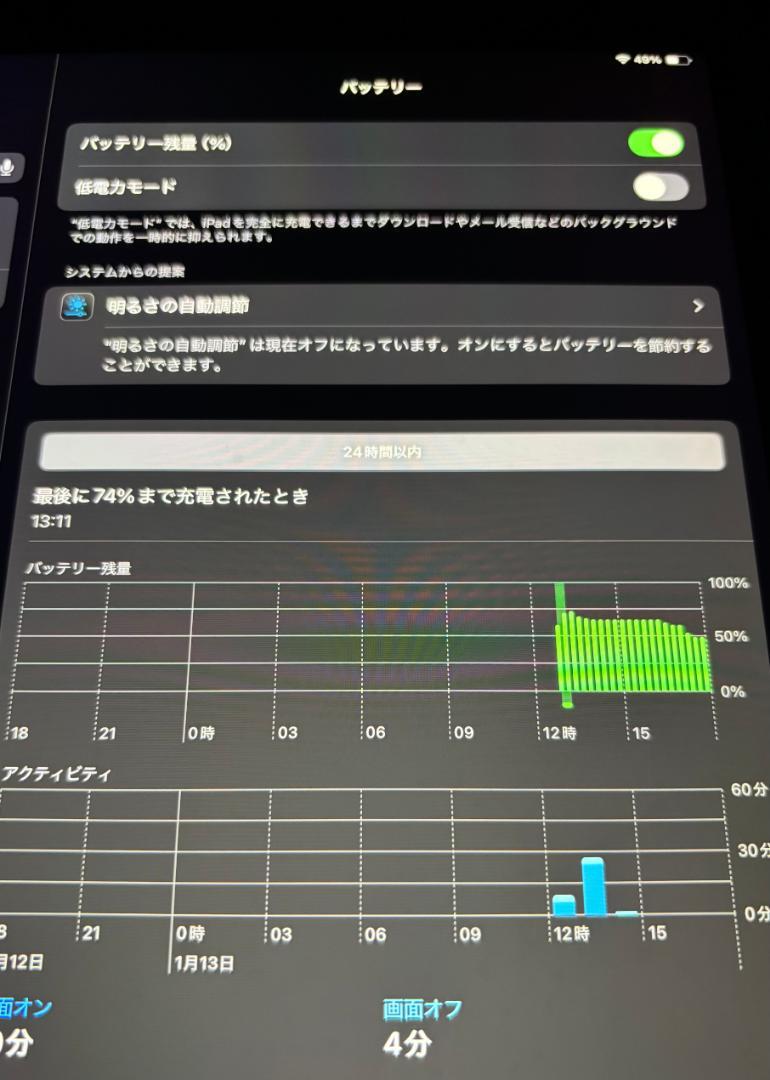 Pro 12.9