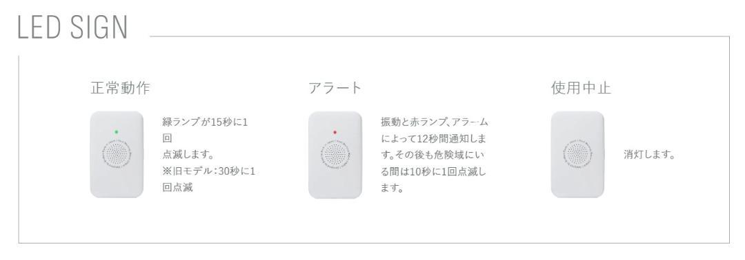 熱中症対策ウォッチ　カナリアPlus